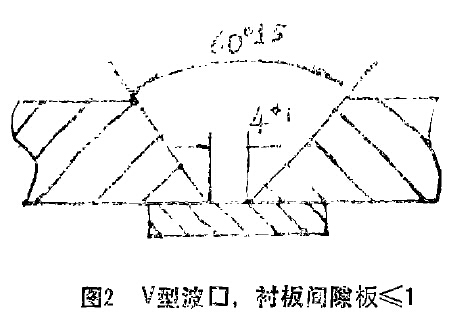 圖2 V型坡口，襯板間隙板小于等于1